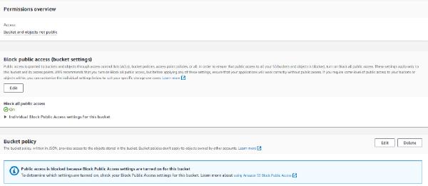 S3 Public Blocked